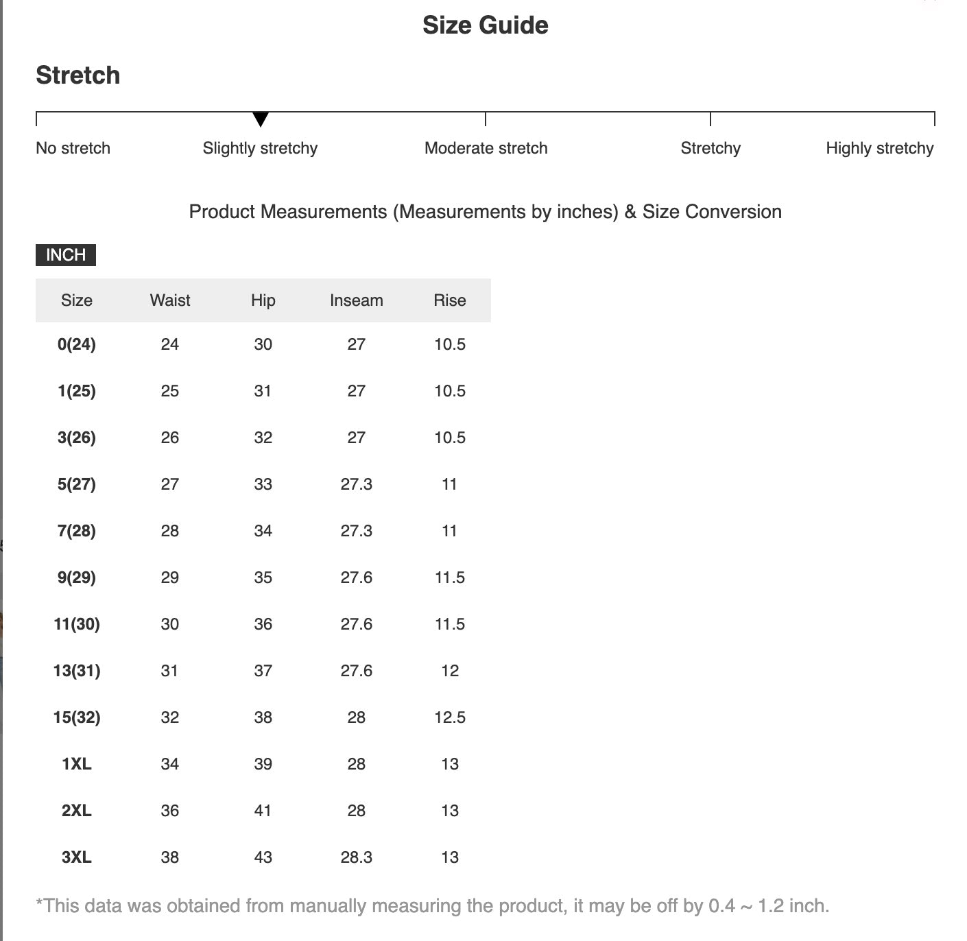 Risen Raw Hem Cropped Flare Jeans