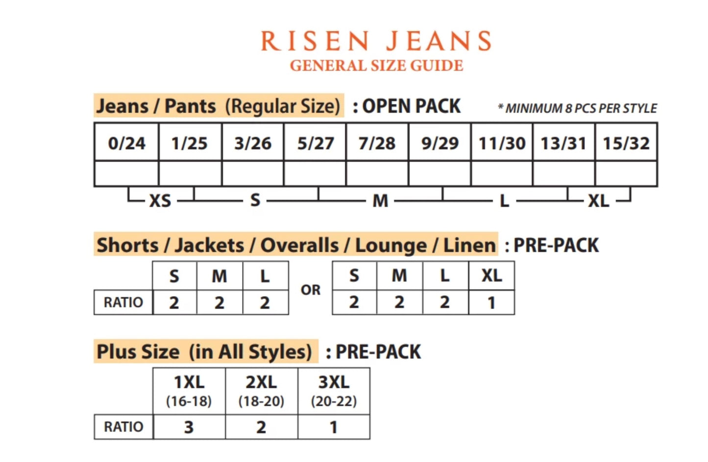 Risen Boyfriend & Baggy Jeans