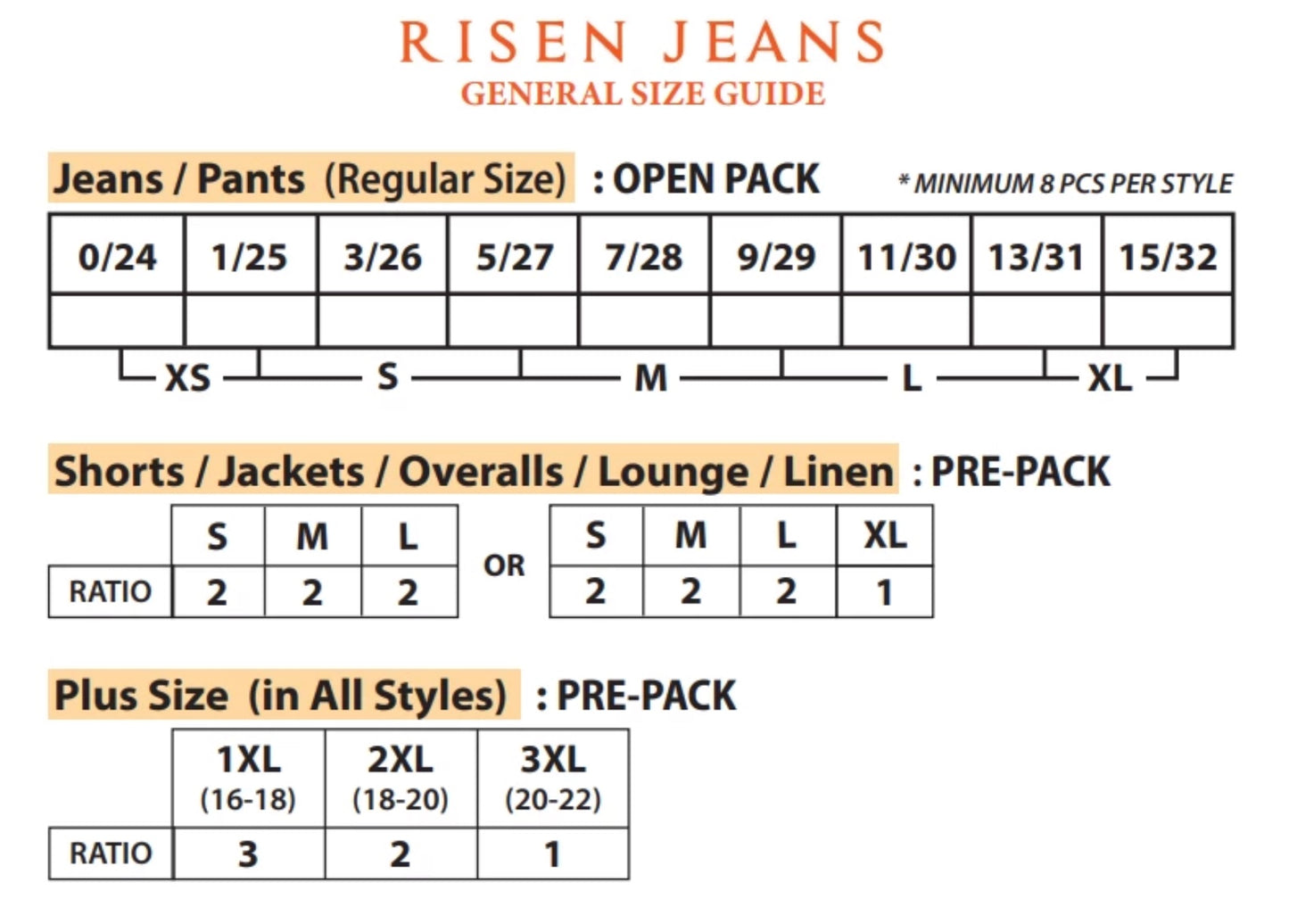 Risen High Rise Wide Crop Jeans